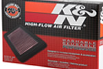 RT/ST/GS/RS air filters